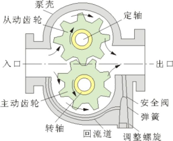 KCBͱ